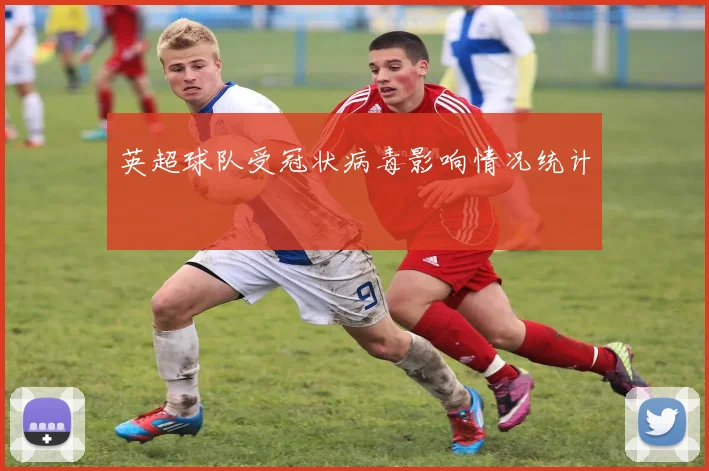 英超球队受冠状病毒影响情况统计